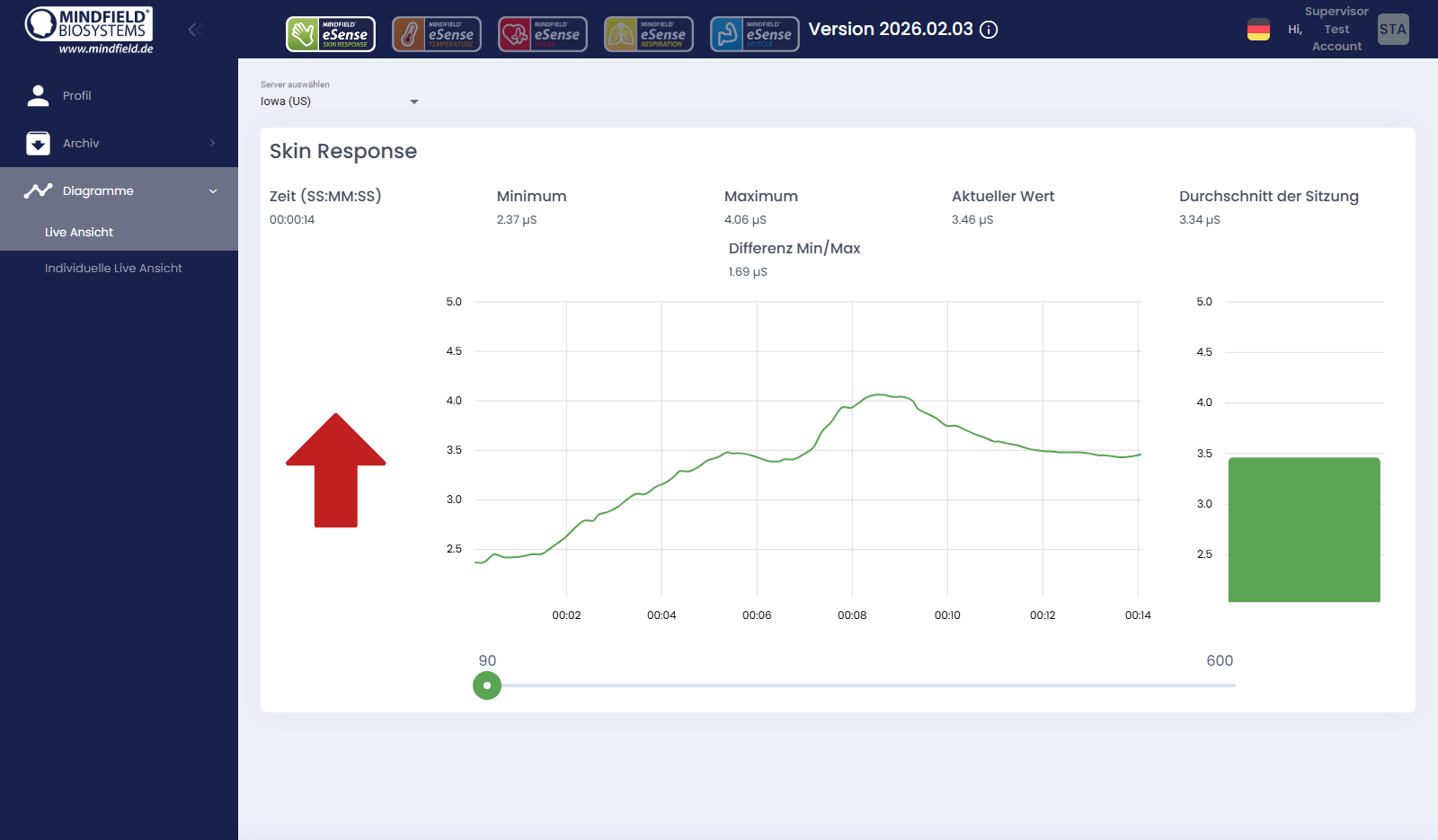Live view of an ongoing Skin Response measurement in the eSense Web App